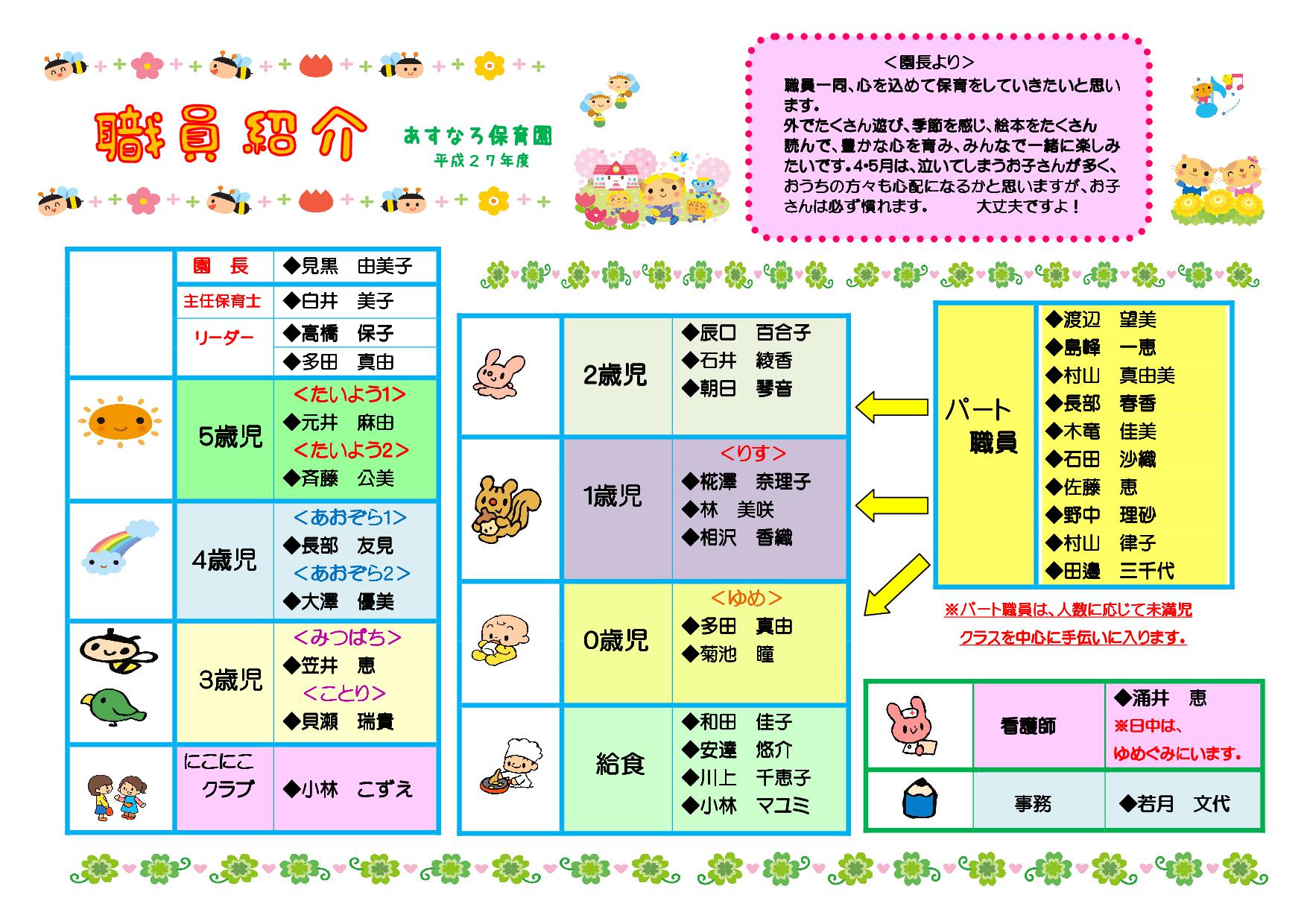 職員紹介 ２6年度